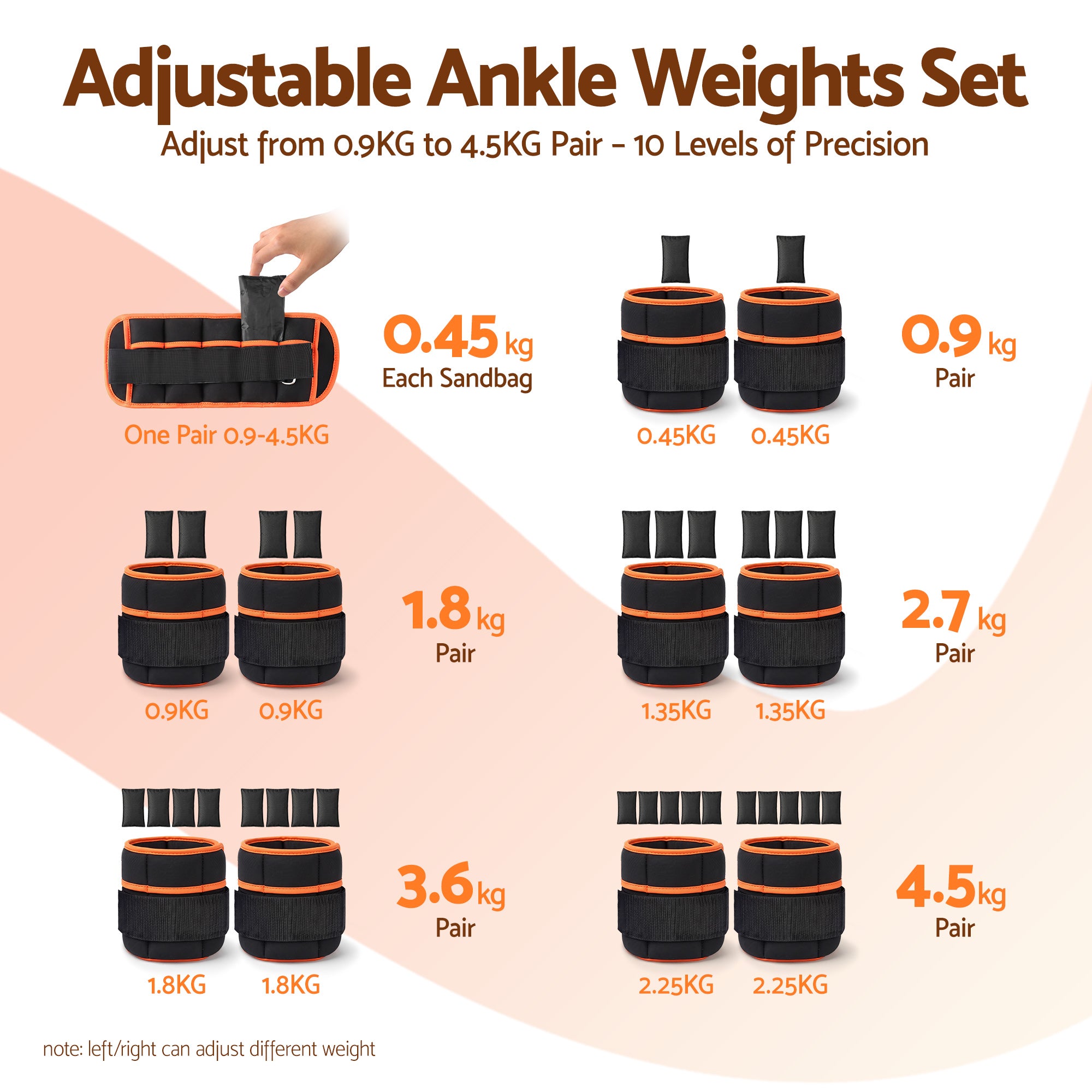 Everfit Adjustable Ankle Weights, 1 Pair (0.9-4.55Kg) Removable Sandbags for Women & Men,  Wrist Weights & Leg Weights for Home Gym, Pilates, Walking, Strength Training