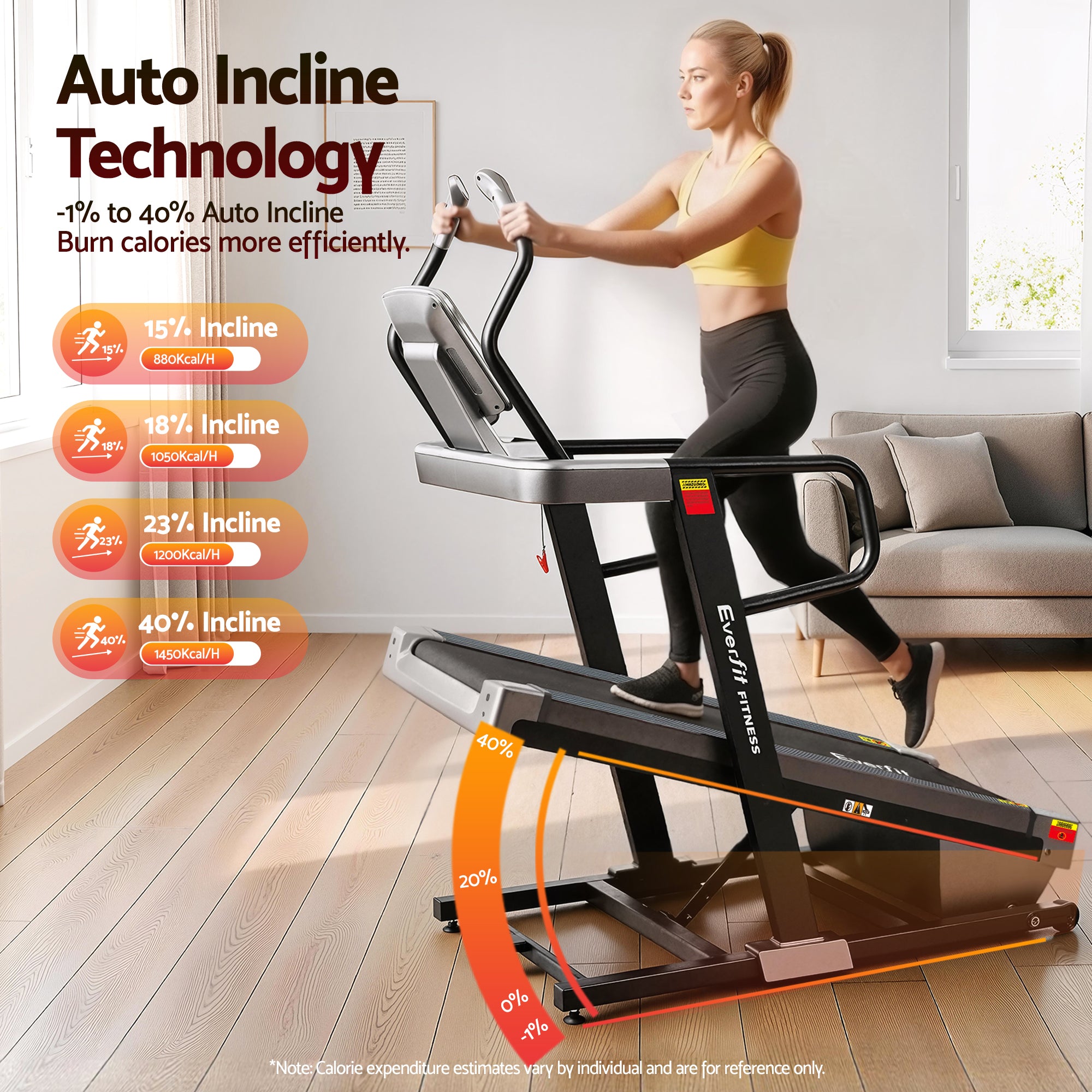 Everfit Treadmill Electric Incline Trainer Professional Home Gym Fitness Machine
