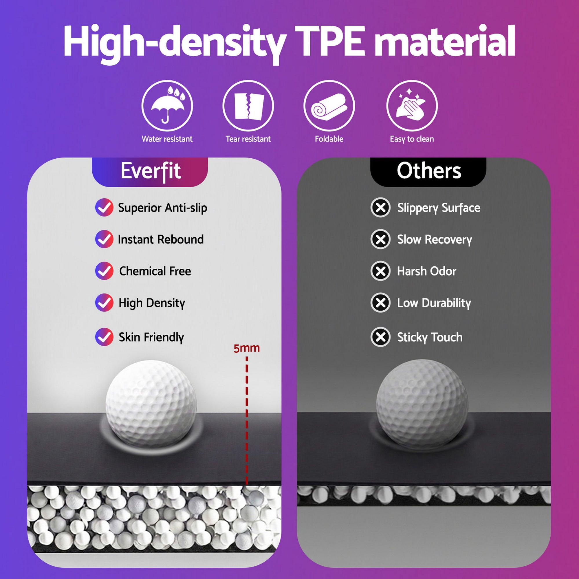 Everfit Exercise Equipment Mat Treadmill Floor Rug Home Gym Fitness Yoga 1.8M