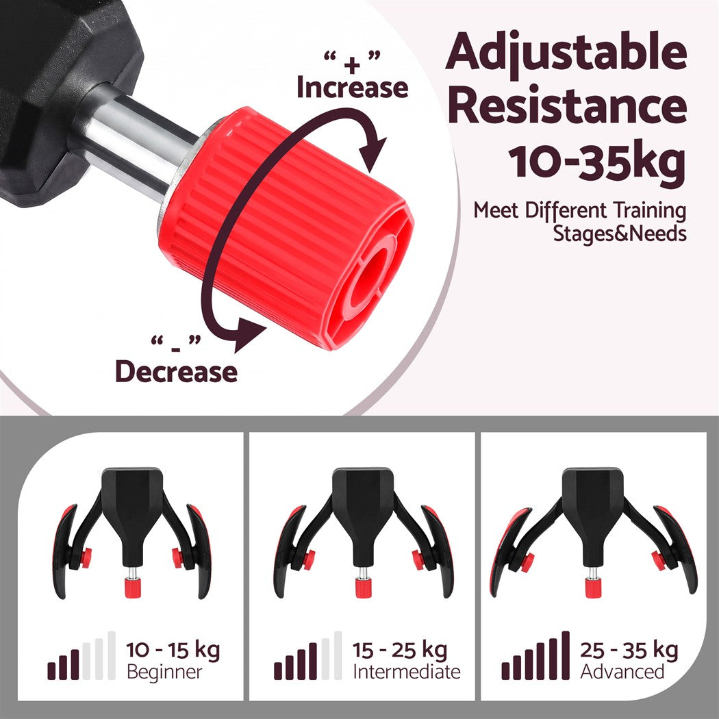 Everfit Thigh Master Adjustable Resistance Pelvic Floor Muscle Exercise Trainer Devices for Men