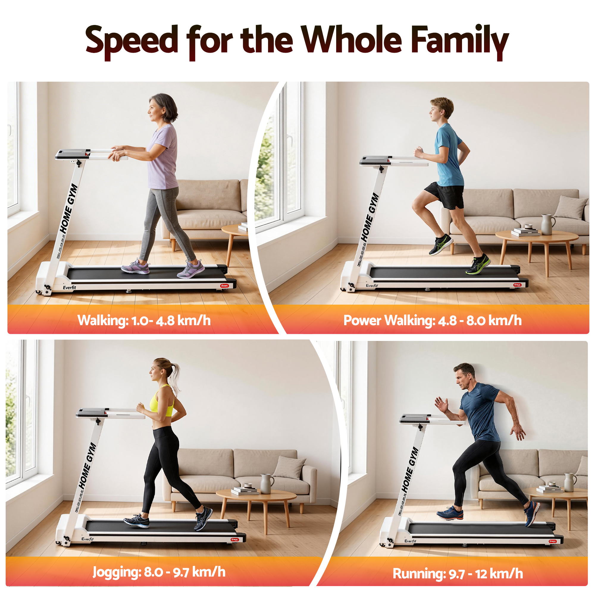 Everfit Treadmill Electric Home Gym Fitness Exercise Fully Foldable 420mm White
